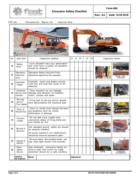 mini excavator certification ontario|mini excavator safety checklist.